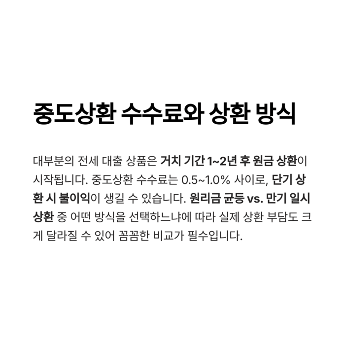 개인금융