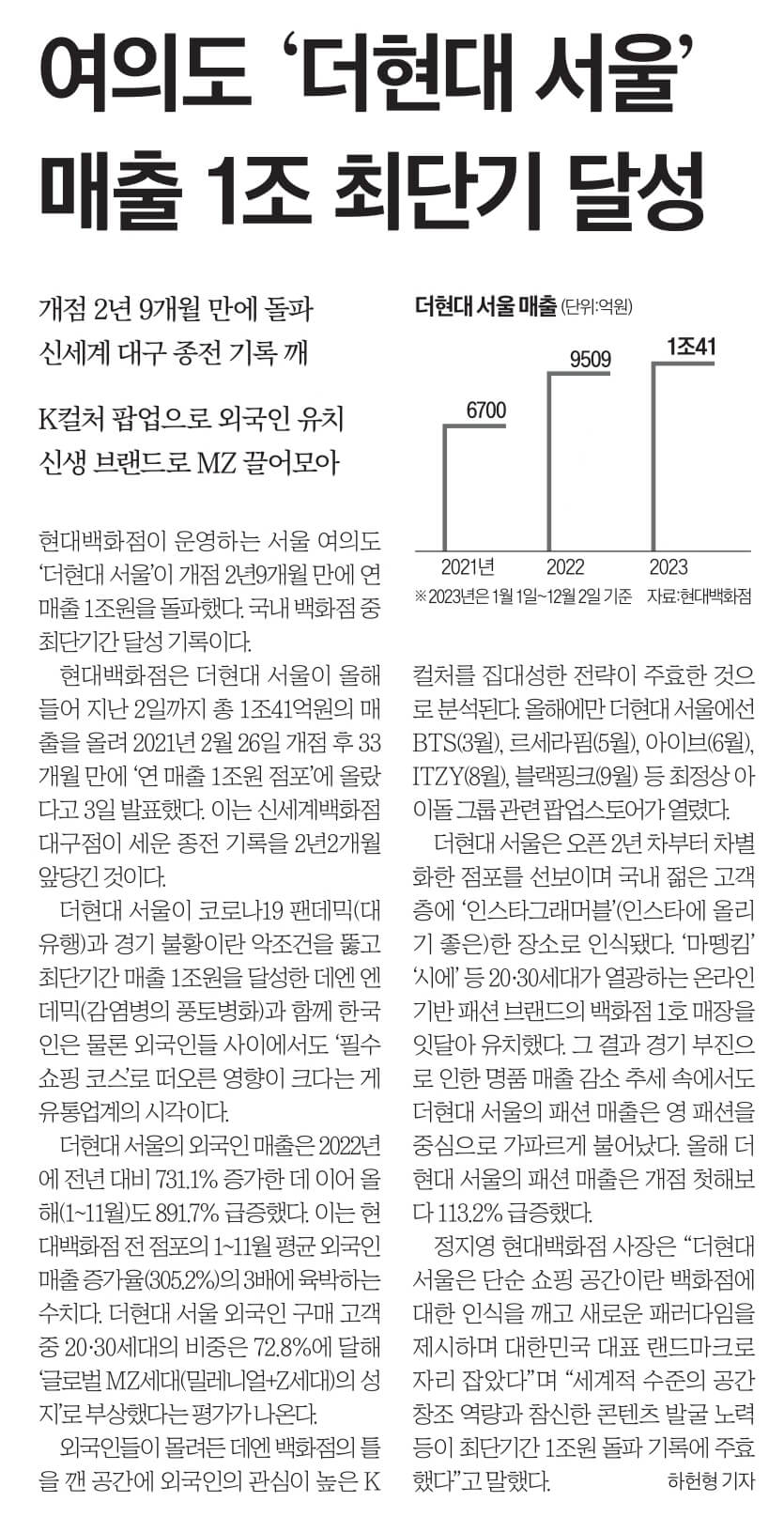 12월 4일 월 신문스크랩