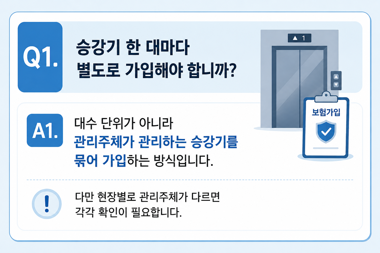 Q1. 승강기 한 대마다 별도로 가입해야 합니까?