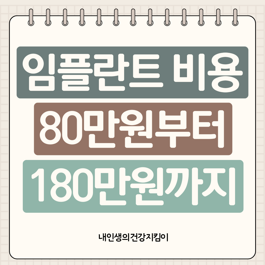 임플란트 비용 80만원부터 180만원까지 ❘ 가격 차이 나는 이유 5가지