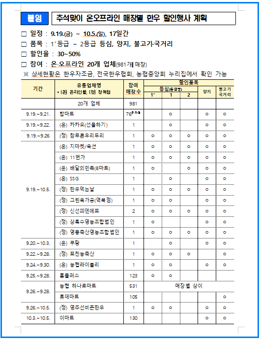 소(牛)프라이즈 2025 한우 할인행사