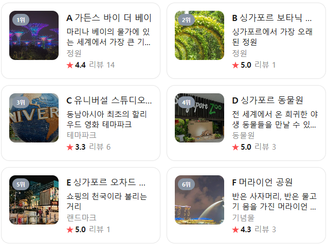 싱가포르 12월 날씨 옷차림 추천 여행지