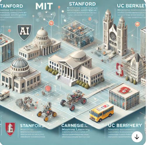 미국에서 AI 공부하기 좋은 대학 순위