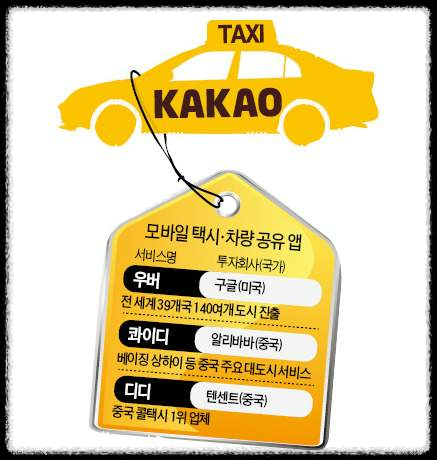 2025년 카카오택시 할인 혜택 총정리: 신규 가입부터 정기 이용자까지