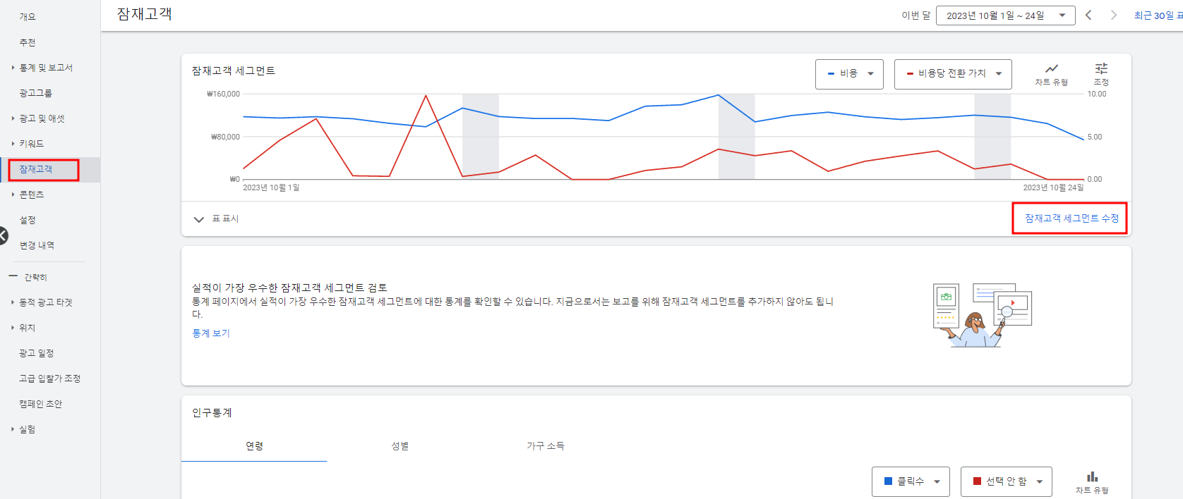 검색 캠페인 관리 및 최적화 방법