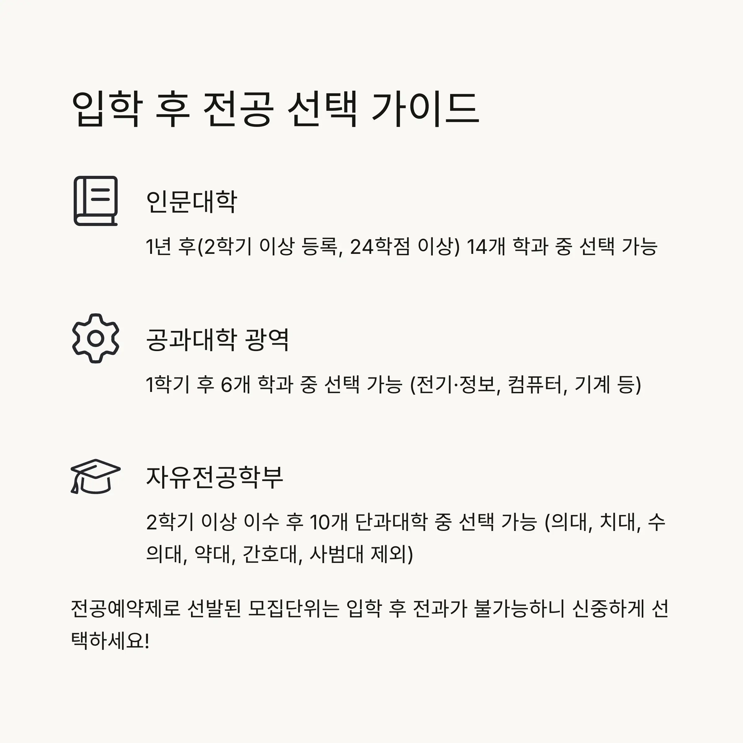 ❓ FAQ