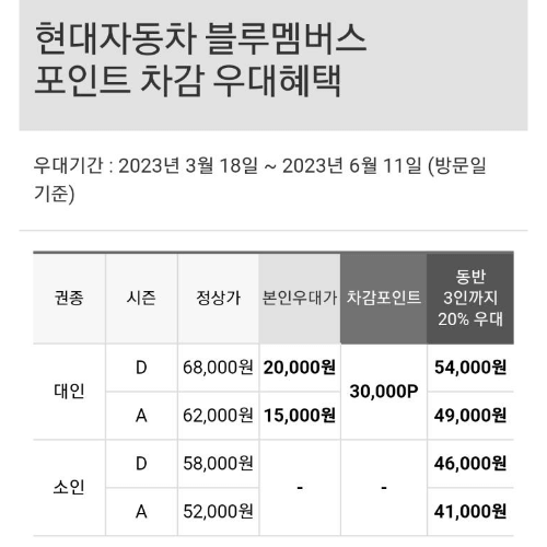 에버랜드 자유이용권 할인