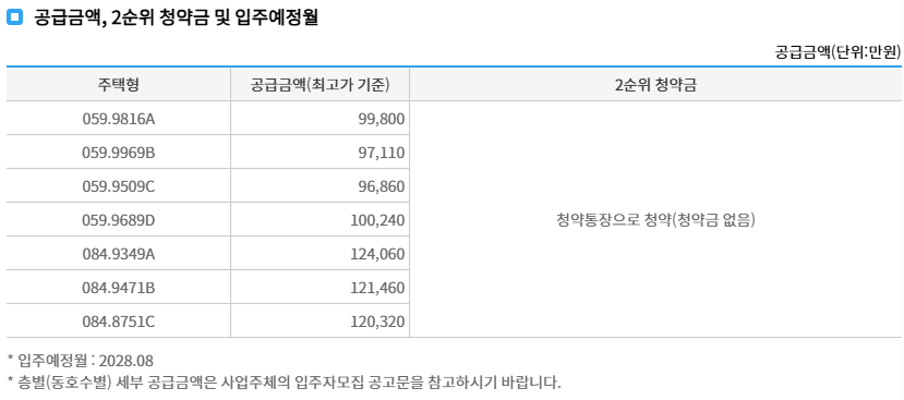 고척 푸르지오 힐스테이트 - 분양가