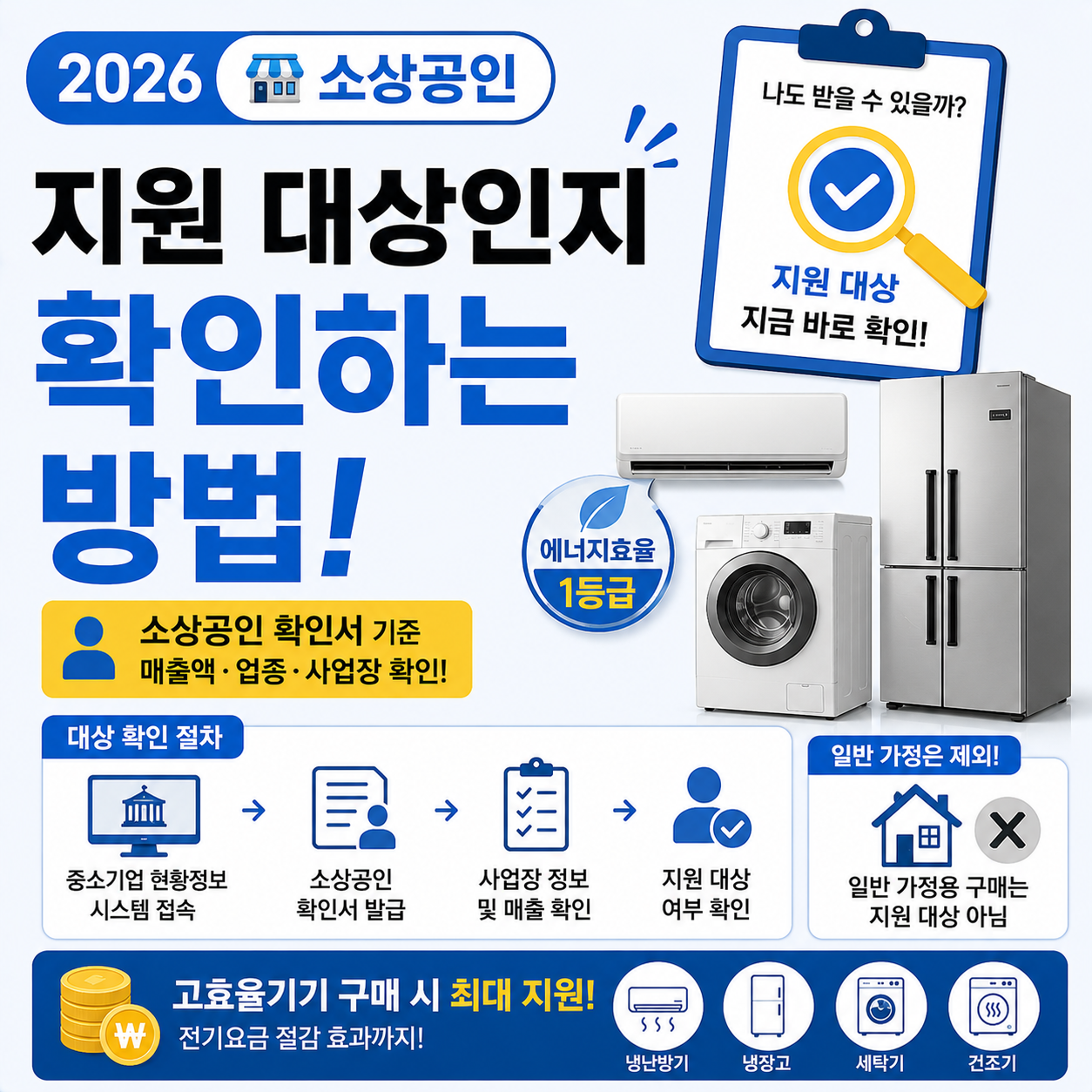 소상공인 고효율기기 지원 대상 확인 방법 안내 이미지