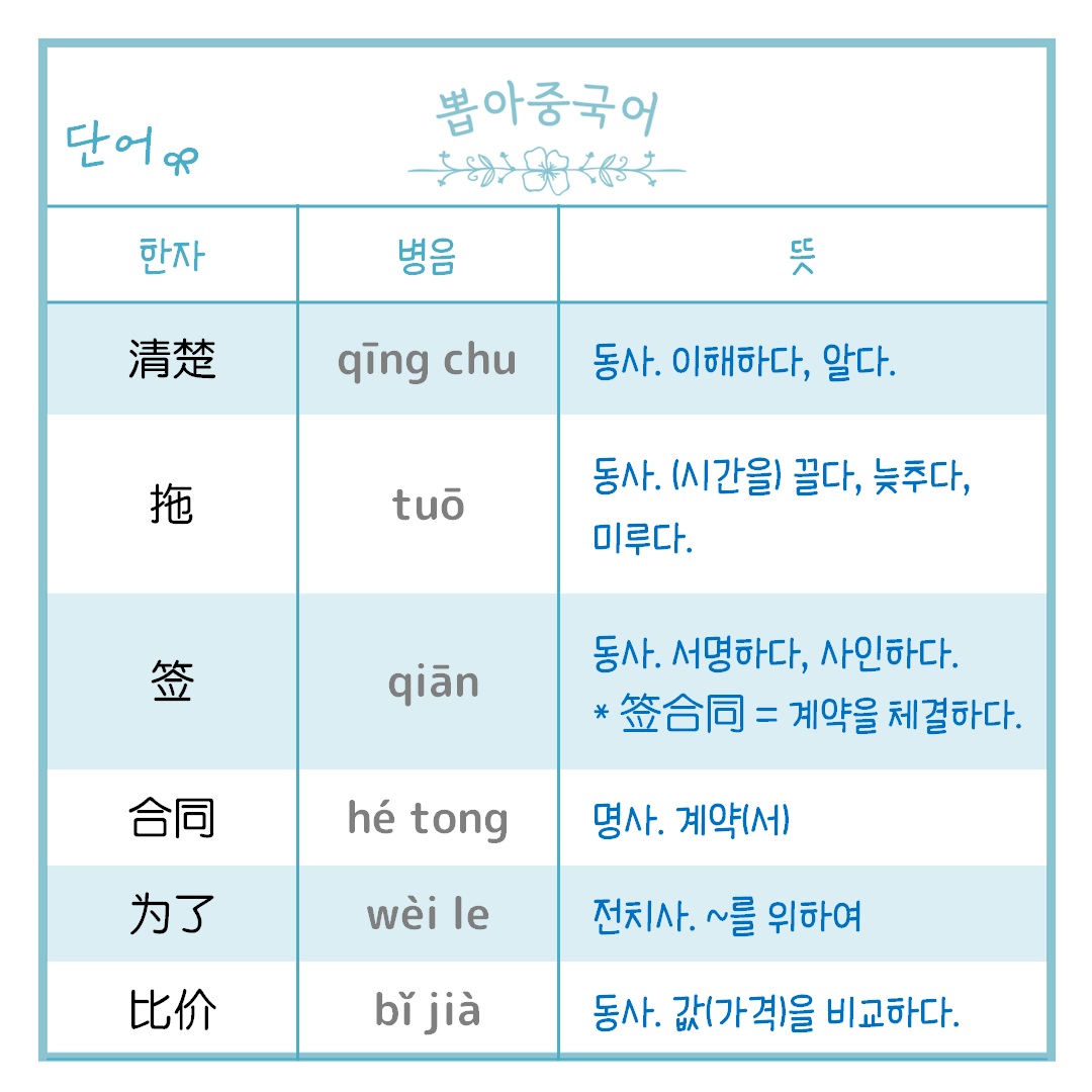 단어