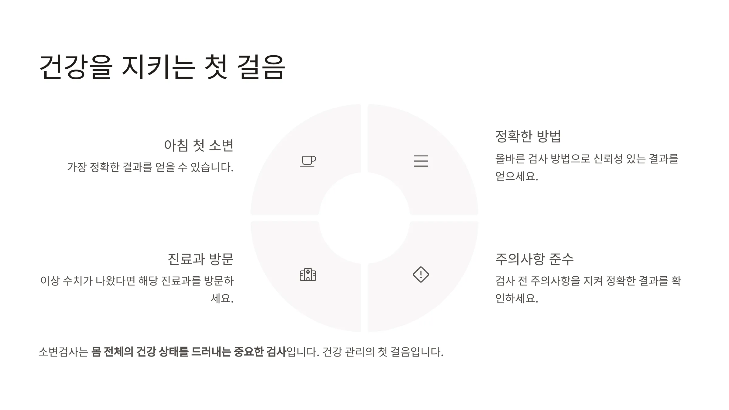 이글의 요약을 표로 그린것