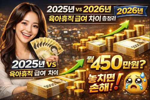 2025년 vs 2026년 육아휴직 급여 차이 총정리