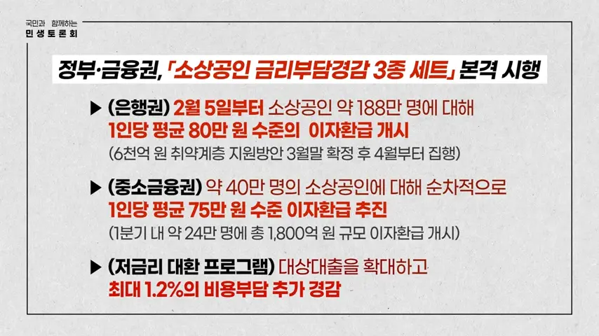 소상공인-이자캐시백-평균-80만원-은행-환급-금리부담-3종-경감세트