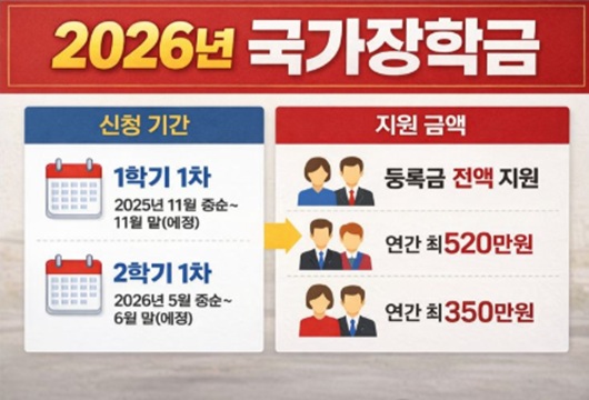2026년-국가장학금-신청
