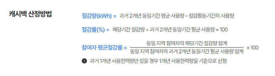 한전에너지캐시백 신청방법