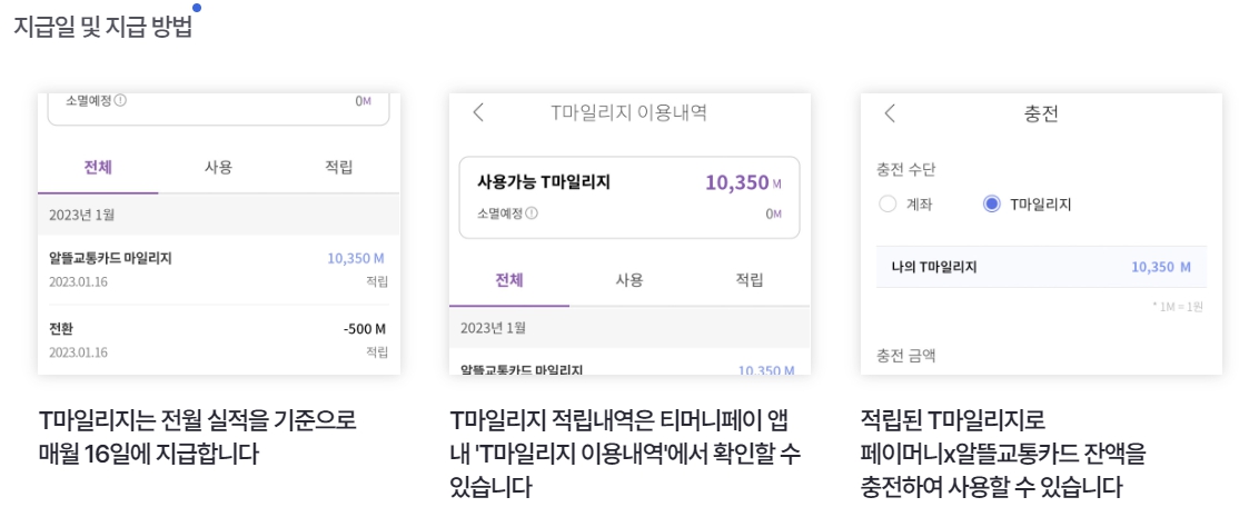 알뜰교통카드 마일리지 적립방법 지급일 신청방법 교통비 절약 총정리