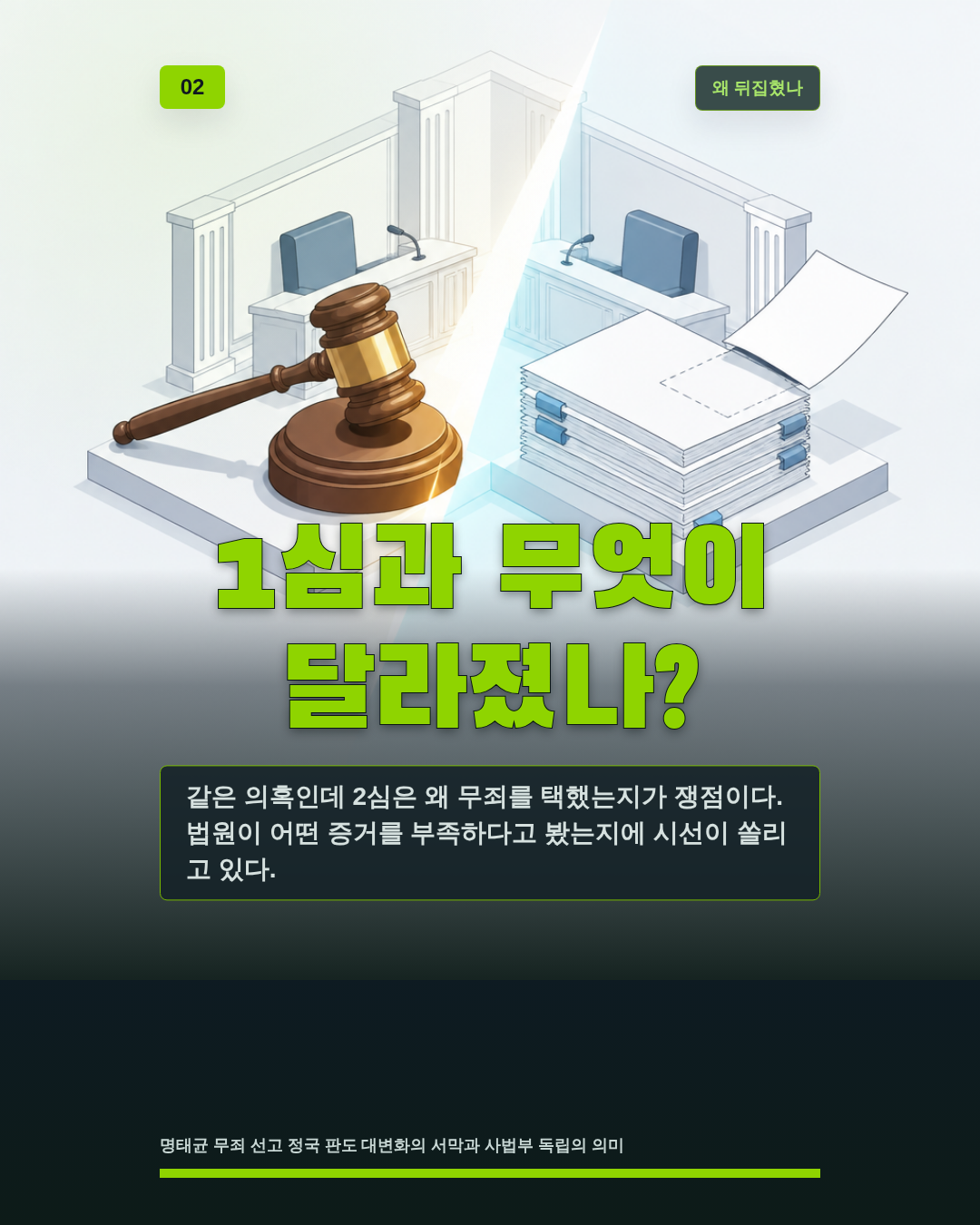 1심과 무엇이 달라졌나?