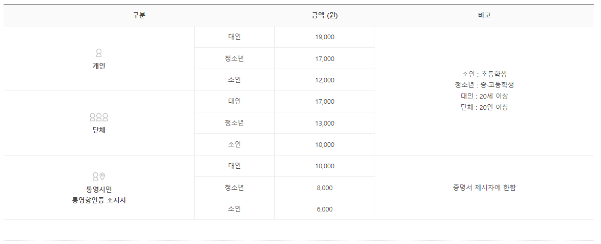통영 어드벤처 요금안내