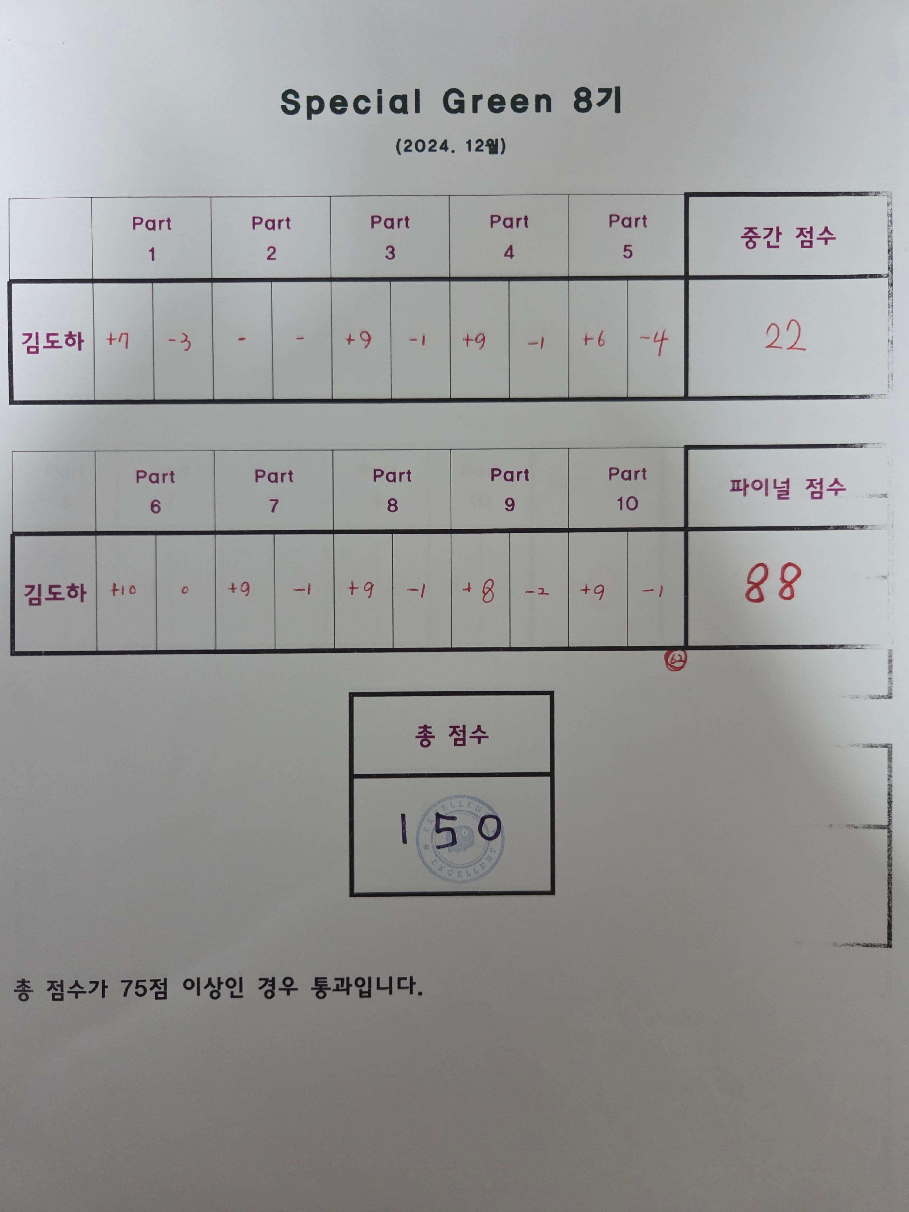 8