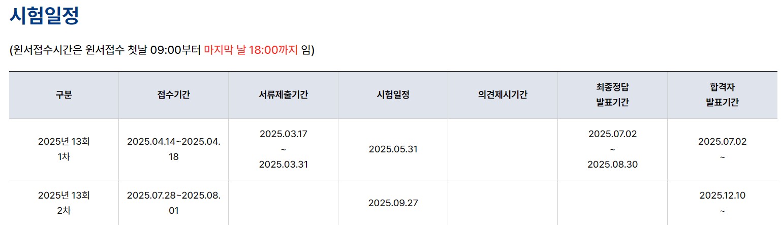 행정사 시험