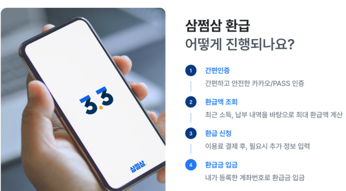 쌈쩜삼-종합소득세-환급방법