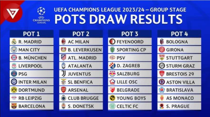 UEFA챔피언스리그 중계