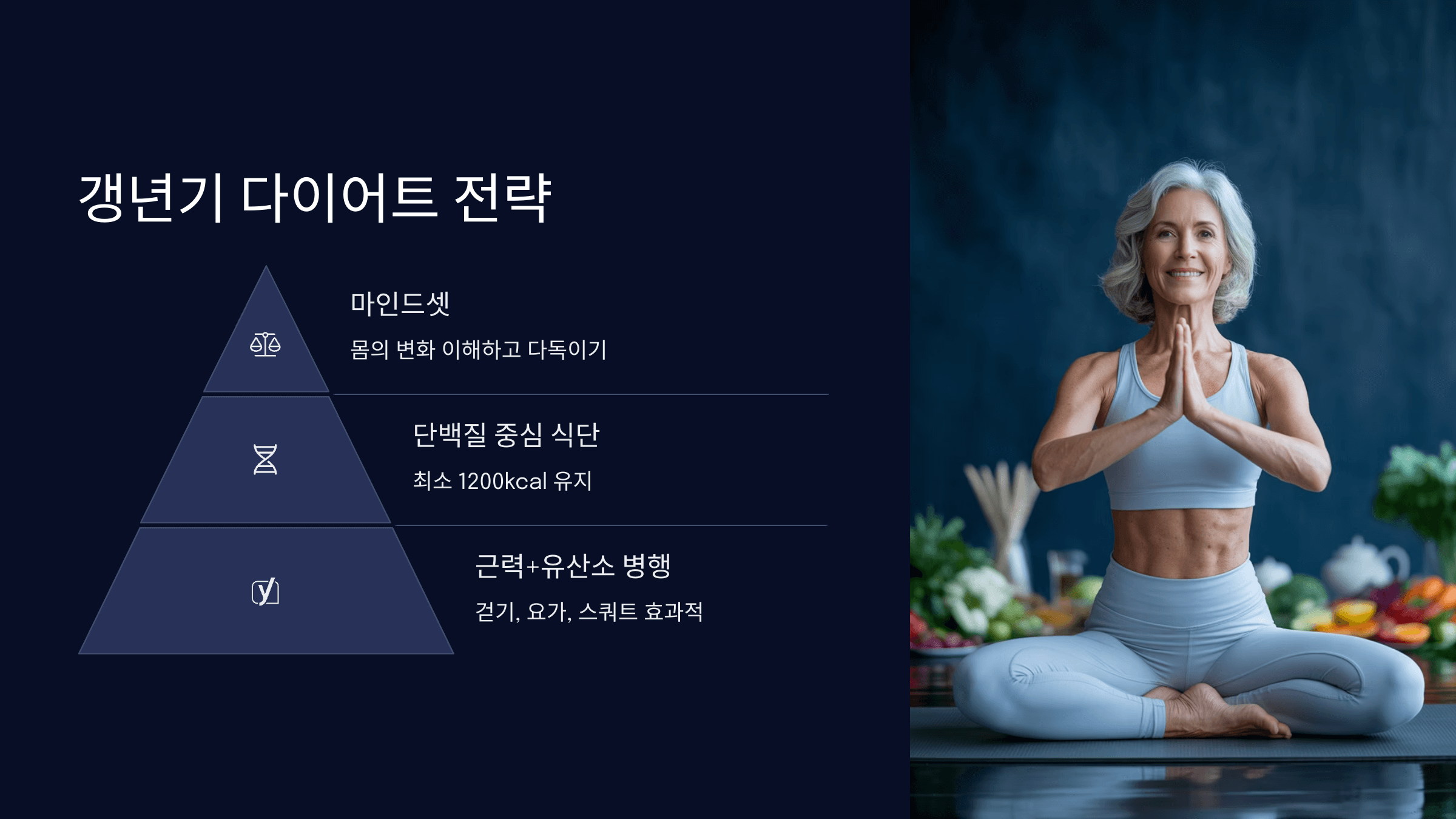 갱년기 다이어트, 어떻게 해야 효과적일까