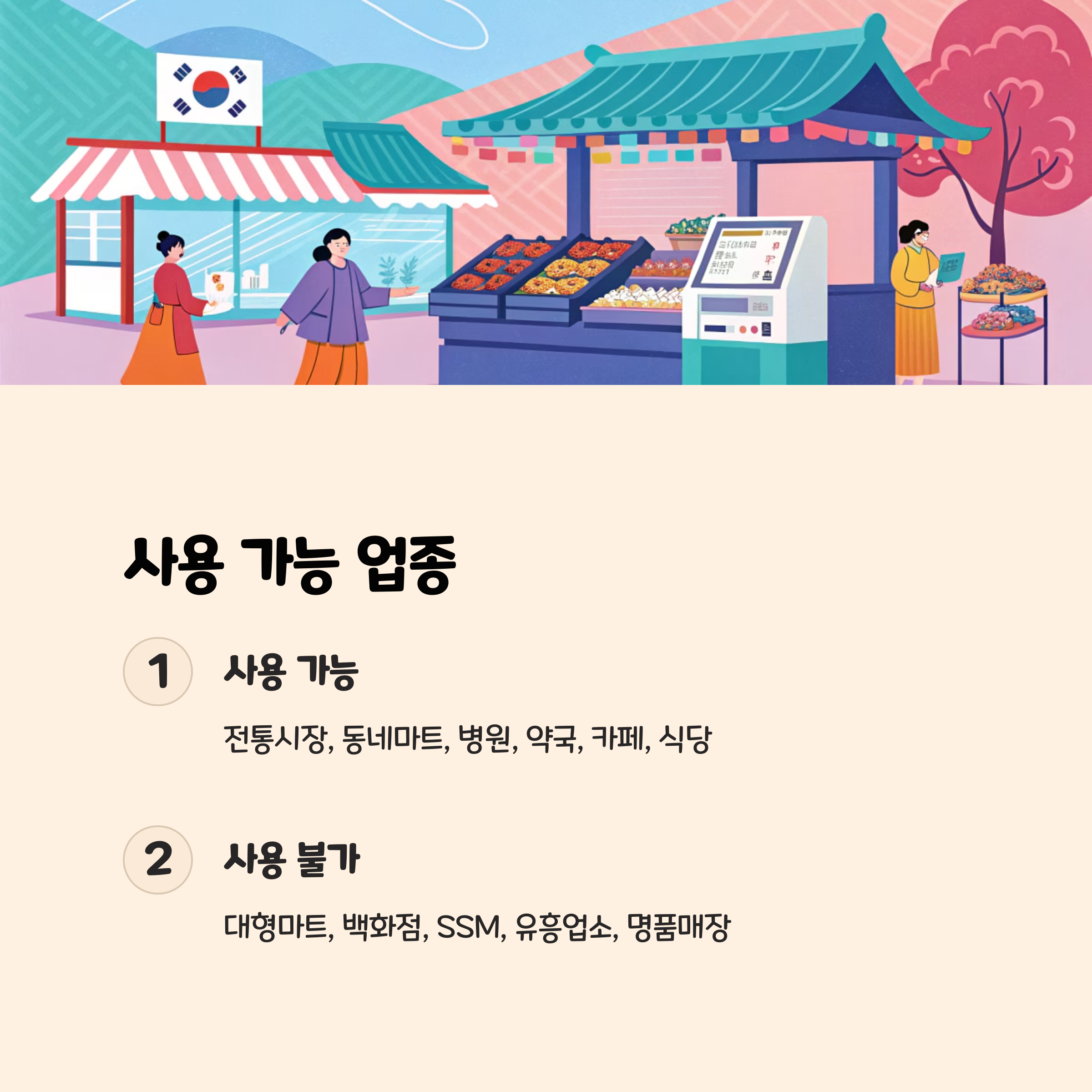 사용 가능 업종 및 제한 업종