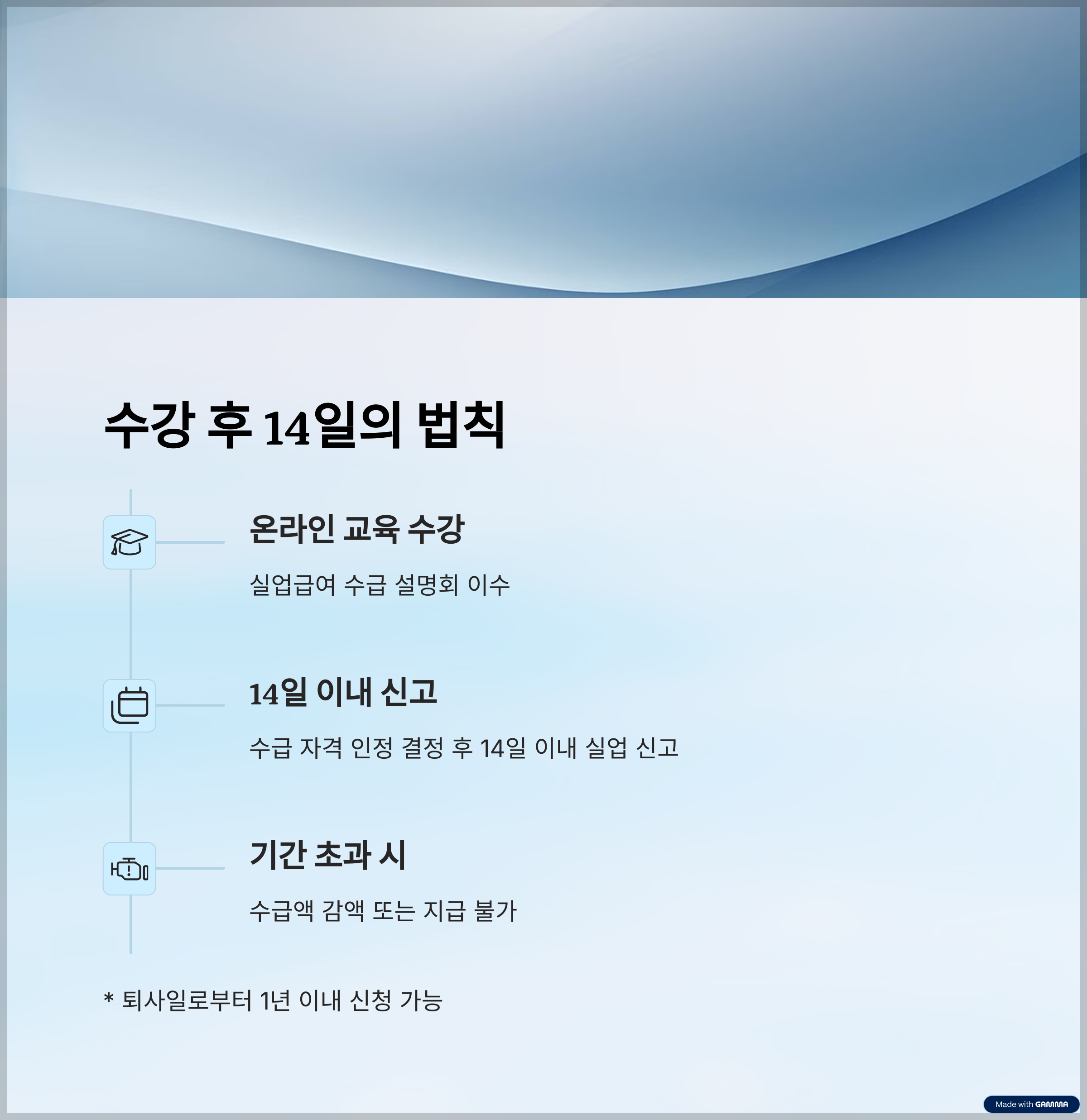 수강 후 14일 내 수급자격 신청
