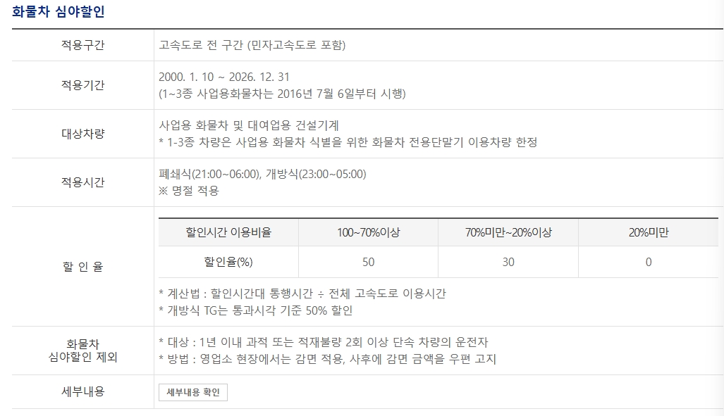 화물차-심야할인