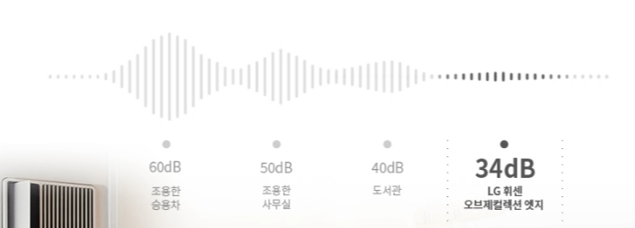 LG 창문형 에어컨 설치안내