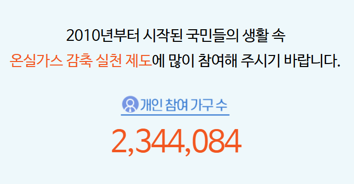 탄소중립포인트