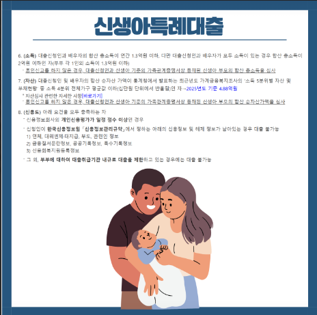 신생아 대출특례