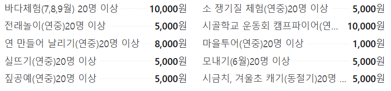 4월 국내 여행지