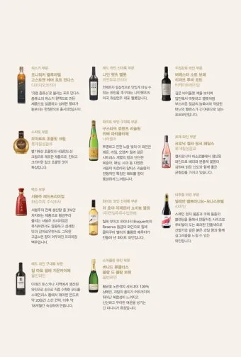 대한민국 주류대상 우리술 트렌드 2025년_5