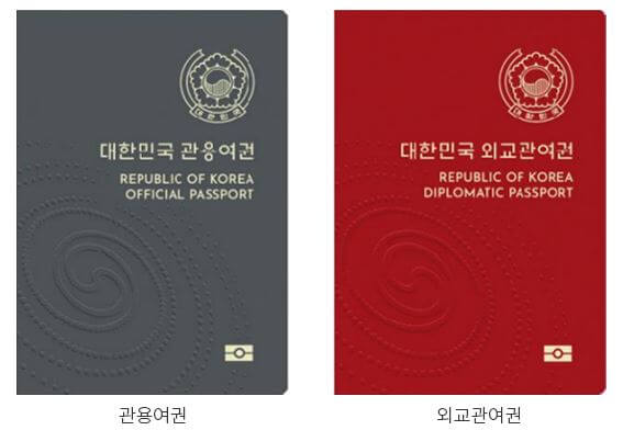 여권재발급