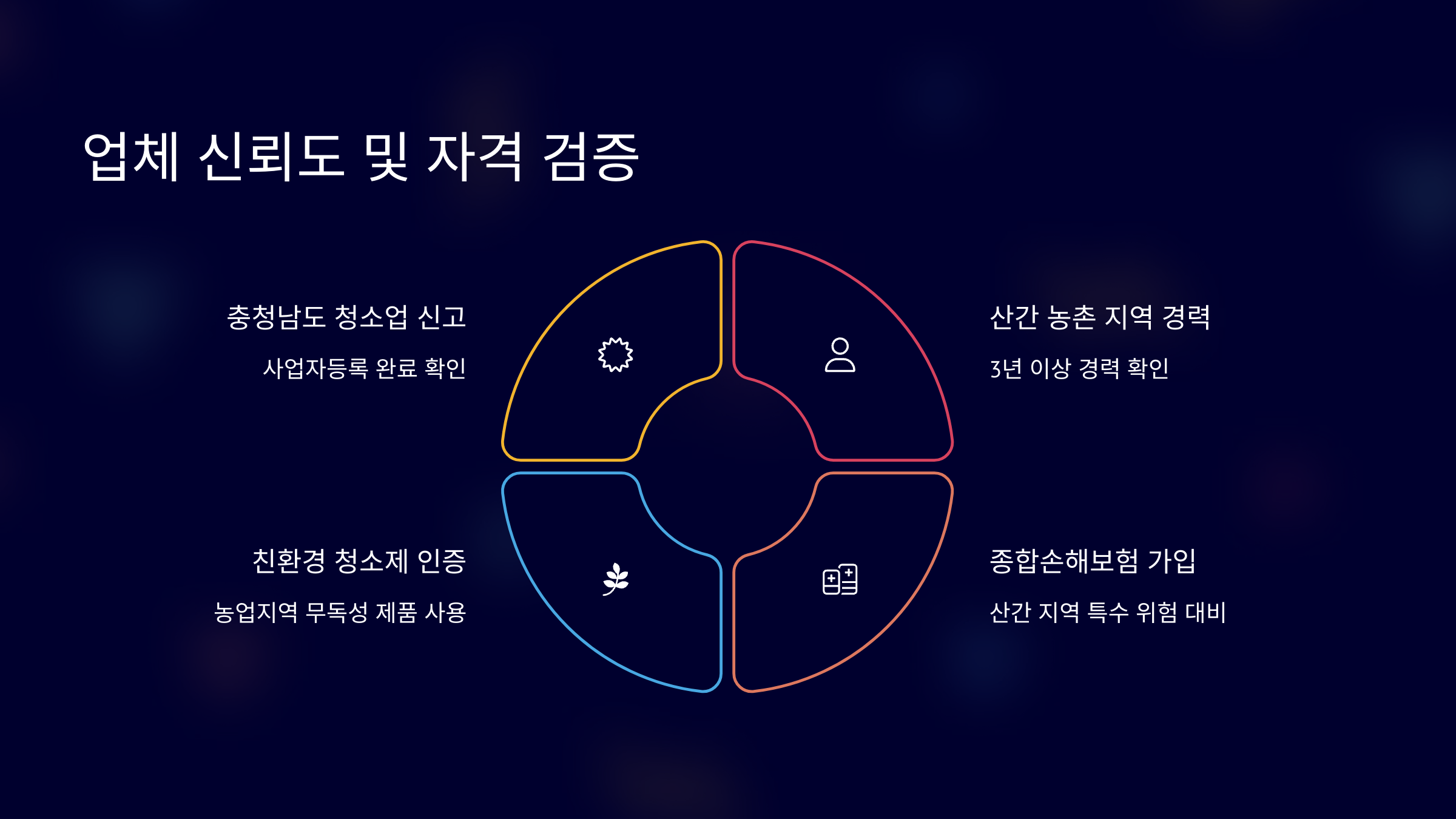 청양 입주청소 업체 검증된 서비스