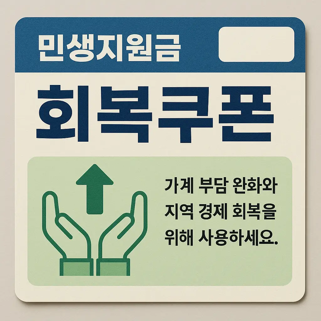 전국민 민생지원금 회복쿠폰 이미지