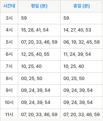 삼성서울병원 인천공항 리무진 버스 노선 시간표 요금 예약 방법 6009번