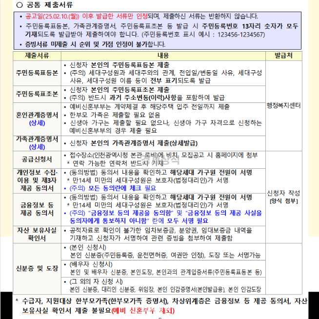 월 3만원의 행복, 인천 천원주택 신청 자격 조건 기준 자세한 설명!