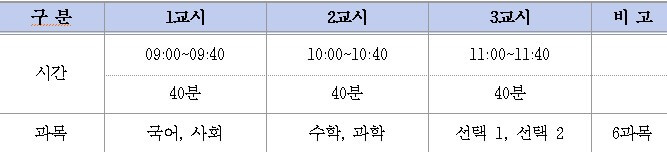 검정고시 시험
