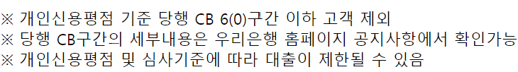 우리은행 직장인신용대출