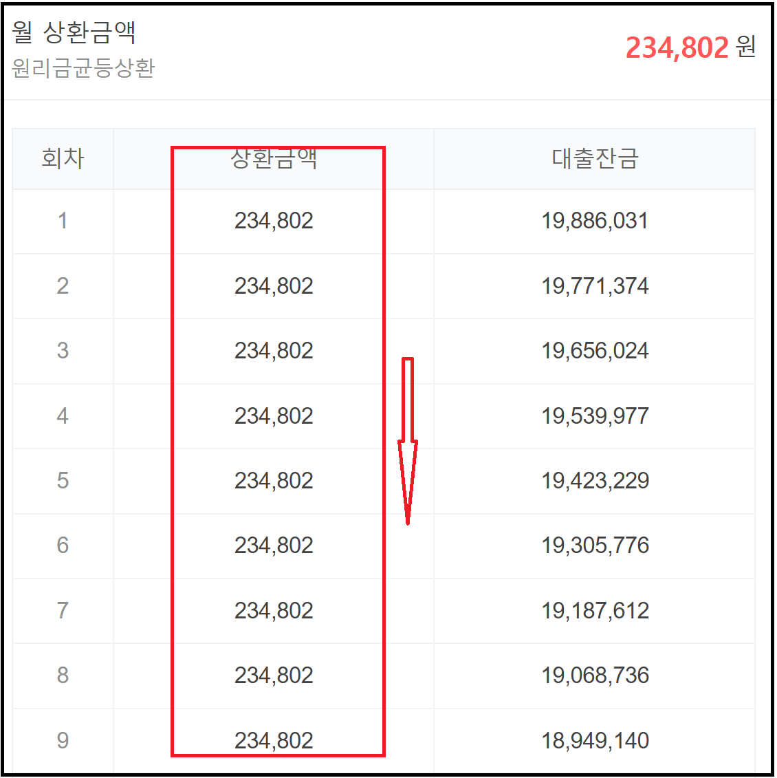 KB 국민ONE 대출 - 무서류 무보증 최고 2천만원
