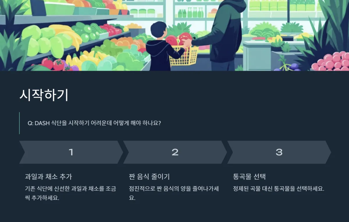 DASH_식단_고혈압예방