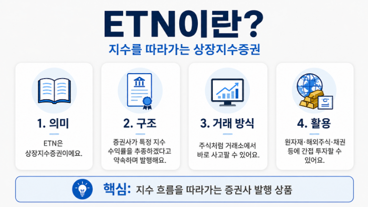 etn 이란 ?