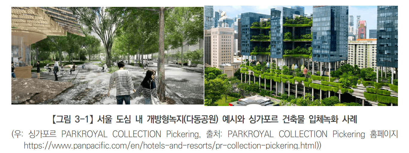 서울 도심 내 개방형녹지 예시, 싱가포르 건축물 입면녹화 사례