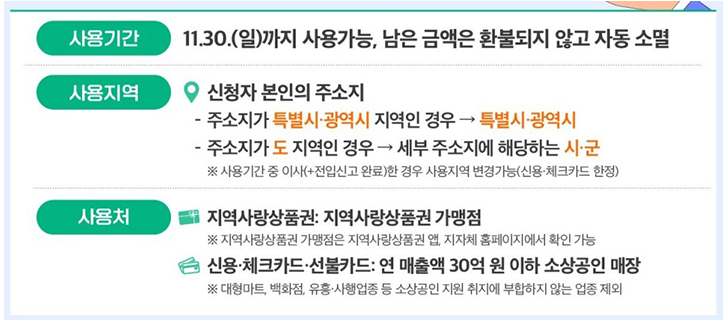 민생회복 소비쿠폰 2차 신청 기간과 일정 : 소비쿠폰 2차 일정, 민생회복 쿠폰 신청방법, 대상자 조회