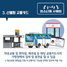 청소년증 발급방법
