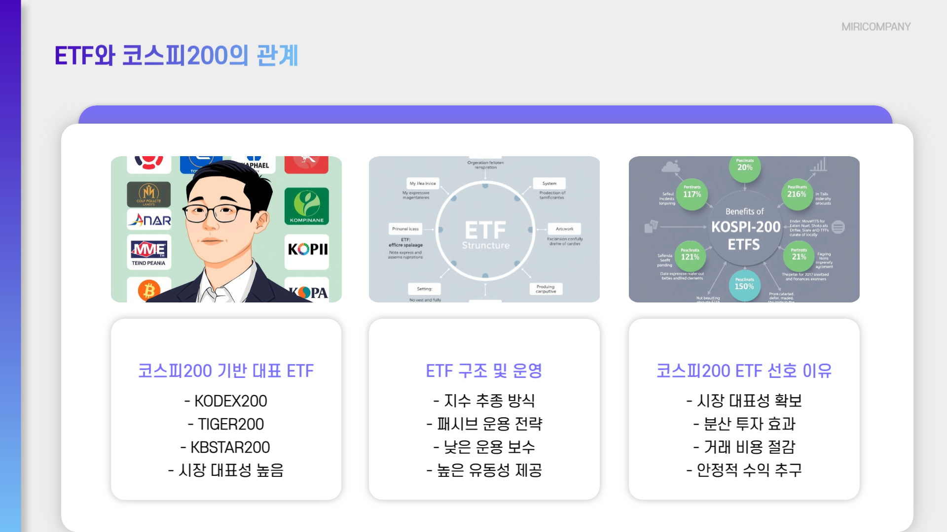 코스피200과 코스피 차이점