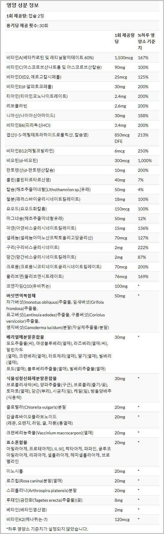 California Gold Nutrition Ultamins Woman explain